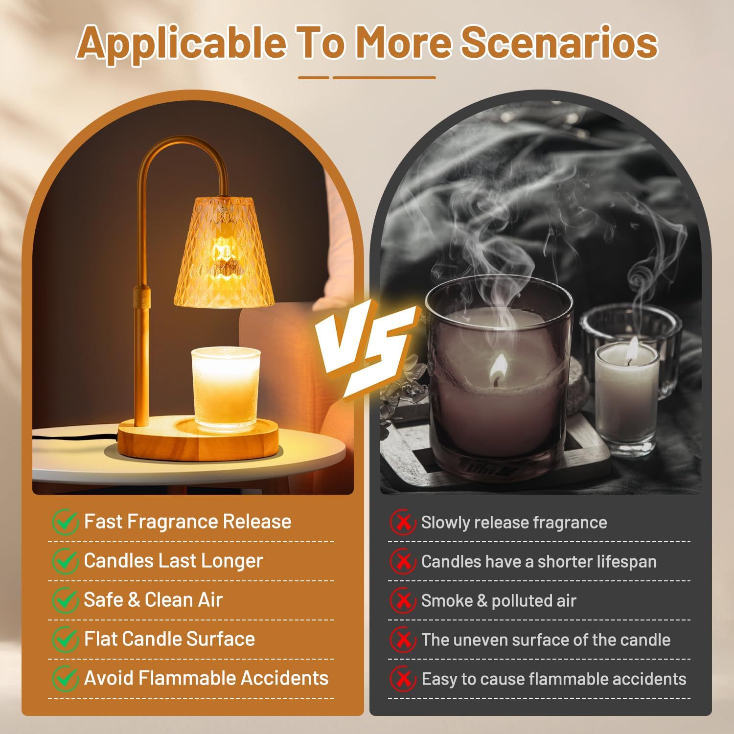 Flameless Wax Melt Warmer Lamp - Wax Melts 评论和价格